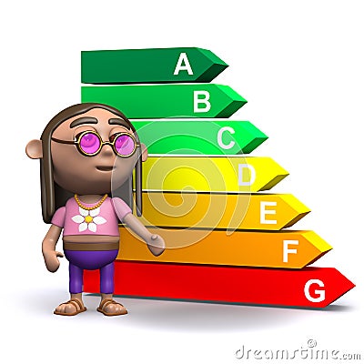 3d Hippy looks at a bar chart Stock Photo