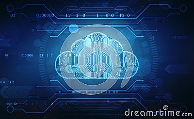 Cloud computing technology internet concept background Cartoon Illustration