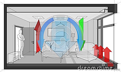 Diagram of furnished room with french window and convector ventilated and cooled by ceiling built in air ventilation and air condi Vector Illustration