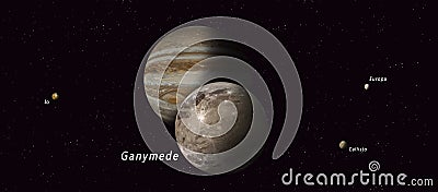 Ganymede jupiter satellite Cartoon Illustration