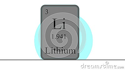 Lithium. Element of the periodic table of the Mendeleev system Cartoon Illustration