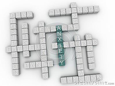 3d image Anxiety issues concept word cloud background Stock Photo