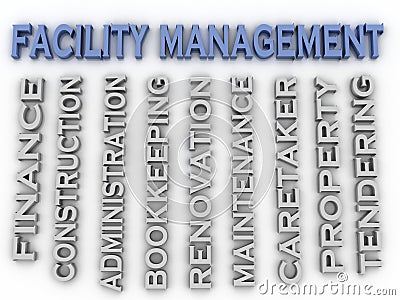 3d image Facility management concept word cloud background Stock Photo