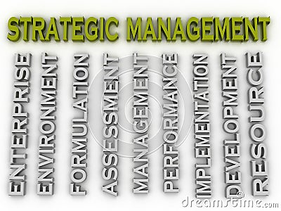 3d image Strategic management issues concept word cloud background Stock Photo