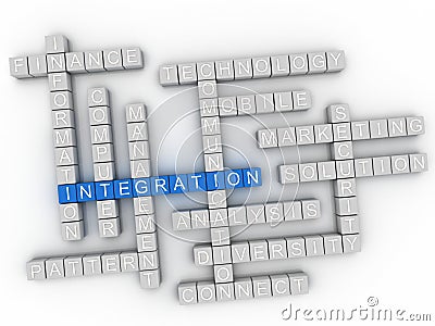 3d Integration Concept word cloud Stock Photo