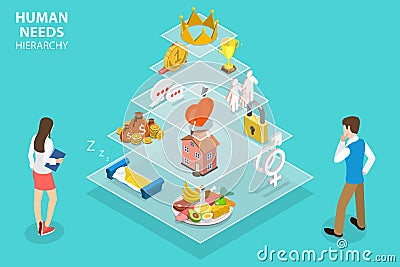 3D Isometric Flat Vector Concept of Maslow s Hierarchy of Needs. Vector Illustration