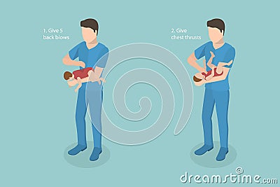 3D Isometric Flat Vector Conceptual Illustration of Choking Baby First Aid Vector Illustration