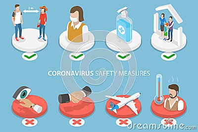 3D Isometric Flat Vector Conceptual Illustration of Covid 19 Safety Measures. Vector Illustration