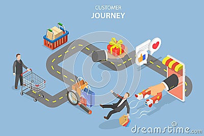 3D Isometric Flat Vector Conceptual Illustration of Customer Journey Vector Illustration