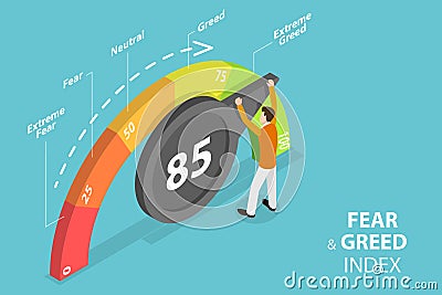 3D Isometric Flat Vector Conceptual Illustration of Fear And Greed Index Vector Illustration