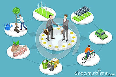 3D Isometric Flat Vector Conceptual Illustration of Green Deal Vector Illustration