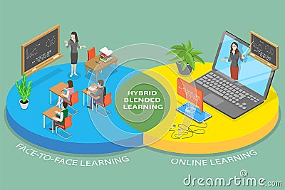 3D Isometric Flat Vector Conceptual Illustration of Hybrid Learning Vector Illustration