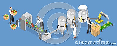 3D Isometric Flat Vector Conceptual Illustration of Juice Factory Vector Illustration