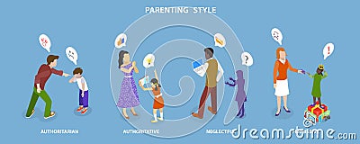 3D Isometric Flat Vector Conceptual Illustration of Parenting Styles Vector Illustration