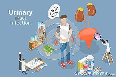 3D Isometric Flat Vector Conceptual Illustration of Urinary Tract Infection Vector Illustration