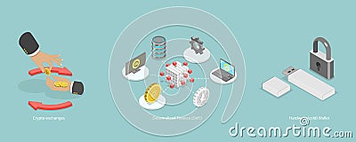 3D Isometric Flat Vector Illustration of DeFi Decentralized Finance Vector Illustration