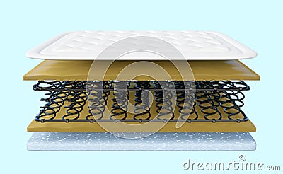3d layered sheet material mattress with air fabric, coil spring, memory foam, soft sponge isolated on blue background. 3d render Cartoon Illustration