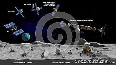 Artemis program 3D illustration Cartoon Illustration