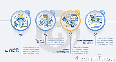 2D multicolor online therapy layout with linear icons Vector Illustration