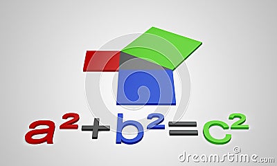 3D Pythagoras`s constant aÂ²+bÂ²=cÂ² Stock Photo