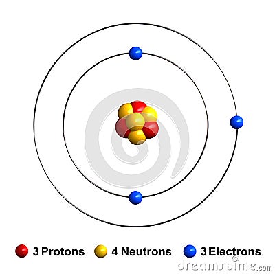 Lithium Stock Photo