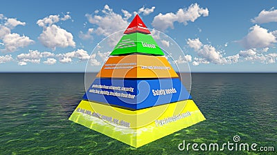 3D render Maslow `s hierarchy of needs Stock Photo