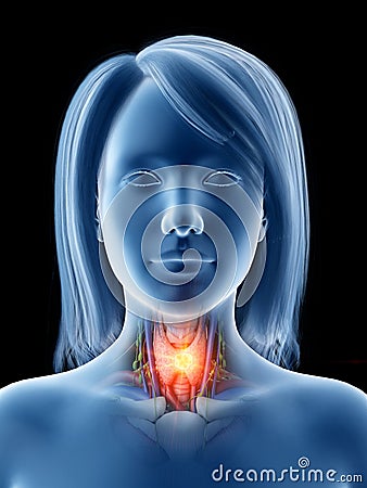 Thyroid cancer Cartoon Illustration