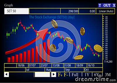 3d rendering gold dollar coins with Trading dashboard Chart Stock Market Blurred Background Concept Business Finance Stock Photo