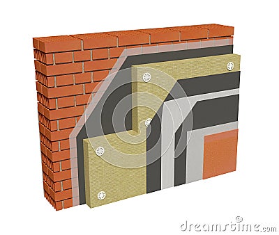 3d rendering image of insulated house wall. Stock Photo