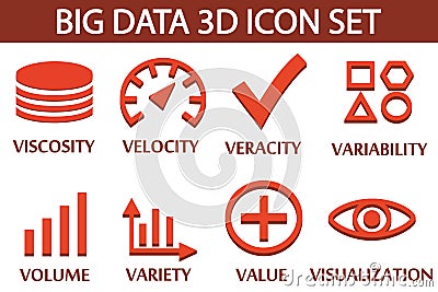 3D styled big data vector icon set isolated on white background. Velocity, veracity, viscosity, variability, volume, variety. Vector Illustration