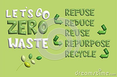 3D Zero waste concept, design for logo, sticker, poster, printing ads say Stock Photo