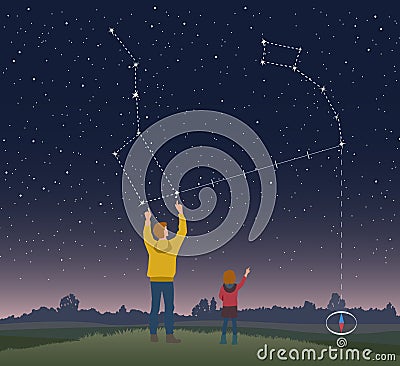 Dad and Daughter use Big Dipper to find Polaris, the North Star, which leads to Little Dipper. Stock Photo