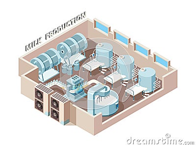 Dairy food factory. Automation industrial milk production bottling equip lines vector isometric factory interior Vector Illustration