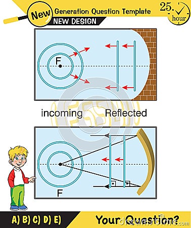 Physics, Wave mechanics, Diffraction, Wave train, next generation question template Stock Photo