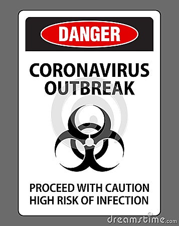 Danger coronovirus outbreak proceed with caution sign vector Vector Illustration