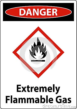 Danger Extremely Flammable Gas GHS Sign On White Background Vector Illustration