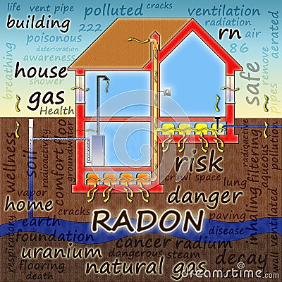 The danger of radon gas in our homes - concept illustration Cartoon Illustration