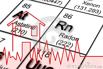 The danger of radon gas in our homes - concept image with periodic table of the elements and check-up graph about radon Stock Photo