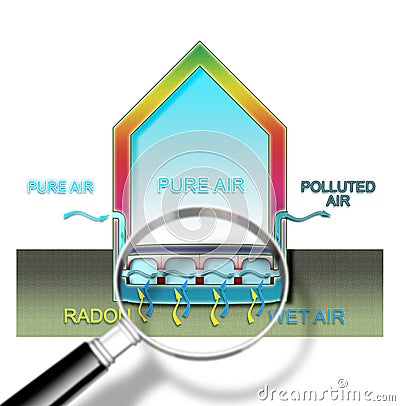 The danger of radon gas in our homes - Radon testing concept illustration with magnifying glass Cartoon Illustration