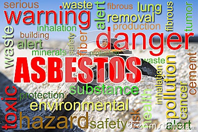 Dangerous asbestos roof concept image Stock Photo