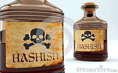 Dangers and harms of hashish pictured as a poison bottle with word hashish, symbolizes negative aspects and bad effects of Cartoon Illustration