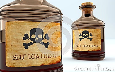 Dangers and harms of self loathing pictured as a poison bottle with word self loathing, symbolizes negative aspects and bad Cartoon Illustration