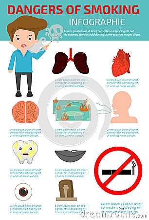 Dangers of Smoking ,Infographic Elements, Stop smoking,No smoking, vector illustration, World No Tobacco Day, Concept Stop Smoking Vector Illustration