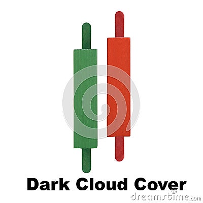 Dark cloud Cover Candle stick graph trading chart trade in the forex Stock Photo