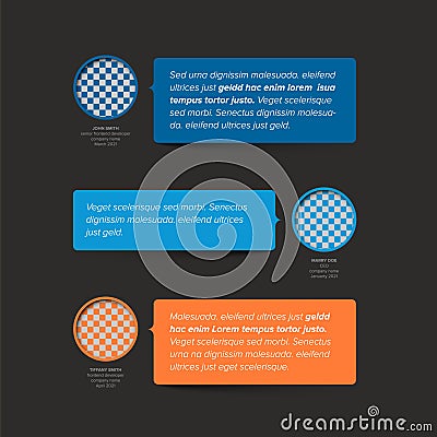 Dark Testimonial reviews section layout template with speech bubbles Vector Illustration