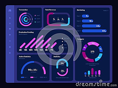 Dashboard dark theme. Web site dashboard admin panel with dark graphs charts diagrams and statistics infographic elements Vector Illustration