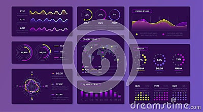 Dashboard data infographic. UI kit for website admin panel with graphs charts and progress bars, business data interface Vector Illustration