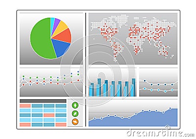 Dashboard with different types of charts like pie chart, world map, bar chart, line chart, tables and indicators Vector Illustration