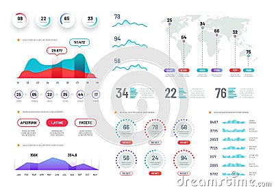 Dashboard graphs. Hud info screen, futuristic interactive interface with charts and diagrams. Abstract infographics Vector Illustration