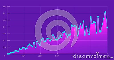 Dashboard infographic template with modern statistics graphs vector Vector Illustration